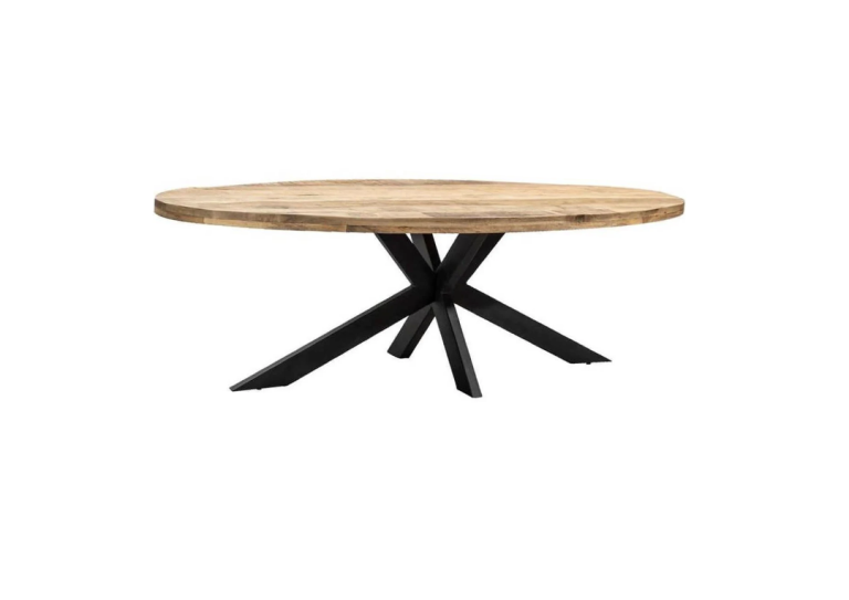 Tables